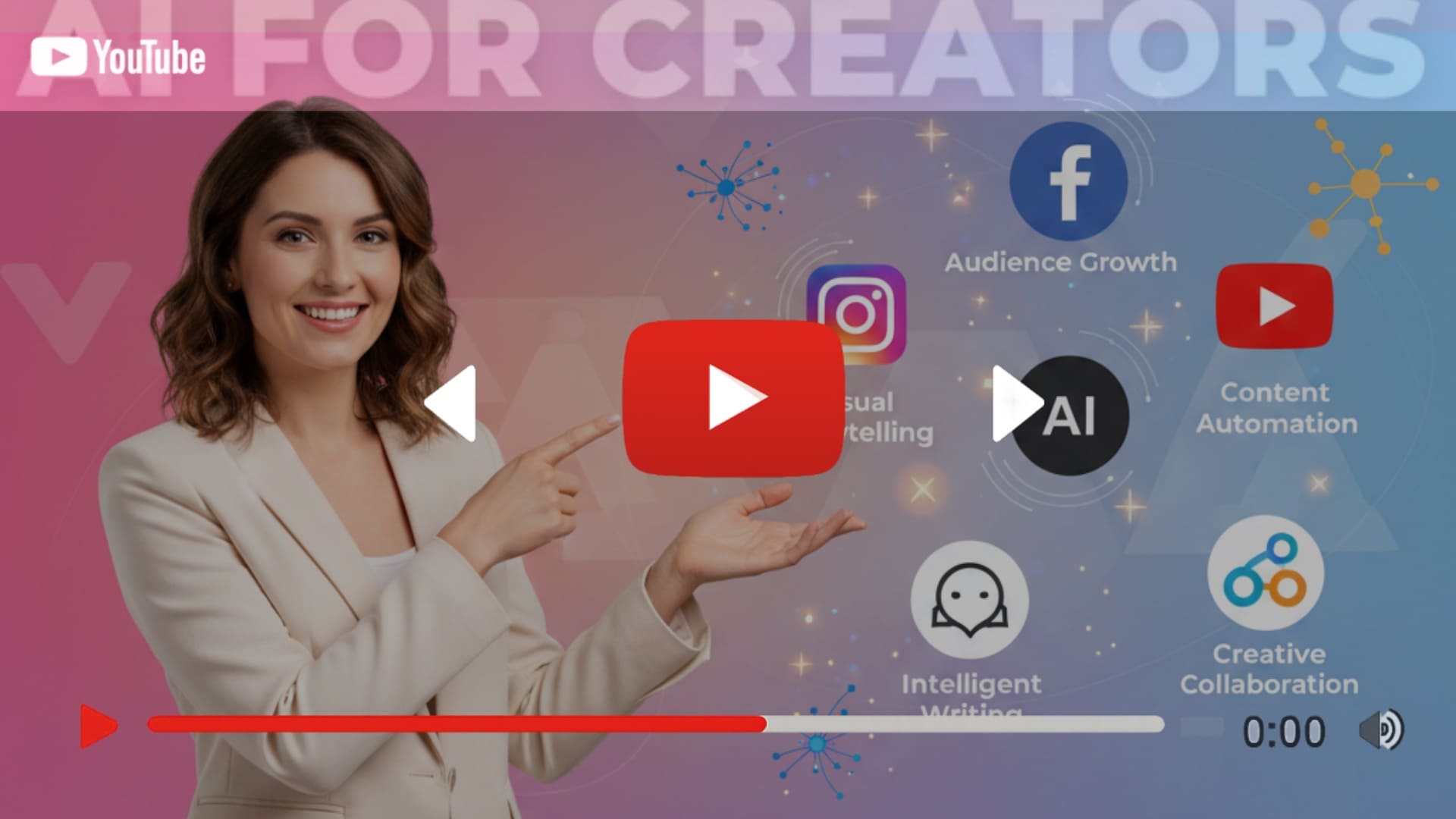 A content creator at a desk, surrounded by icons representing AI tools for writing, video, and art, symbolizing the AI revolution in creativity.