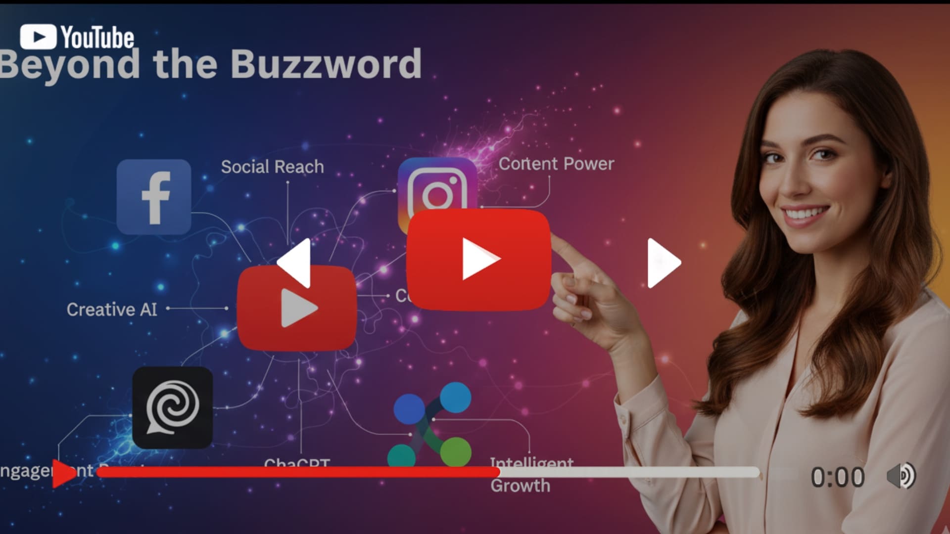 A flowchart diagram illustrating AI models being integrated into various business departments like marketing, operations, and customer service.