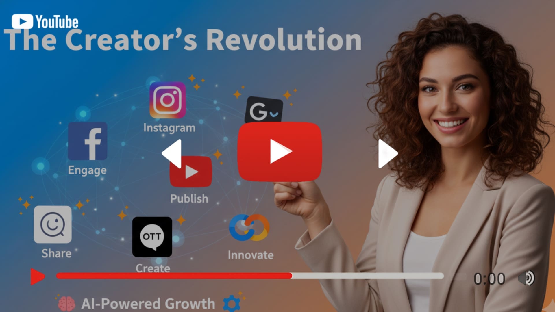 A futuristic image representing AI for creators, showing a designer, writer, and musician interacting with generative AI interfaces.